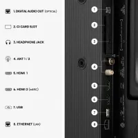 Телевізор HISENSE 32A4S