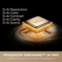Телевізор DREAME Aura Mini LED 4K TV 75S100