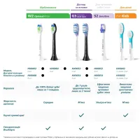 Зубна електрощітка PHILIPS HX6068/87 насадки Optimal White 8 шт