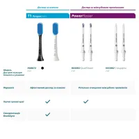 Зубна електрощітка PHILIPS HX6014/87 насадки ProResults 4 шт