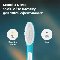 Зубна електрощітка PHILIPS HX6042/90 насадки Kids 7+ років 2 шт