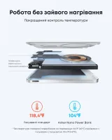 зовн. акум. ANKER Nano - 5000 mAh Qi2 15W MagGo Slim (Orange)