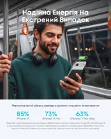 зовн. акум. ANKER Nano - 5000 mAh Qi2 15W MagGo Slim (Orange)