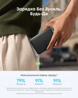 зовн. акум. ANKER Nano - 5000 mAh Qi2 15W MagGo Slim (Orange)