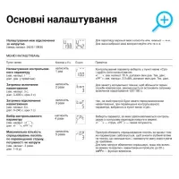 Реле напруги ZUBR CV2-50 red з контролем струму (50 А, 11 500 ВА) (4820120222177)