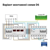 Реле напруги ZUBR D6-40 red трифазне (3х40 А, 3х9 200 ВА) (4820120222139)