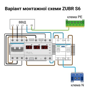Перемикач фаз ZUBR S6-63 red (63 А, 14 400 ВА) (4820120222788)
