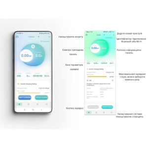 Зарядна станція Wissenergy Type 2 22 кВт
