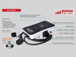 Зарядна станція KS X32/1 7,4 кВт, 32 A, Type 2, 5м