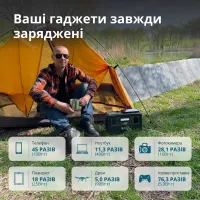 Портативна зарядна станція Konner&Sohnen KS 500PS