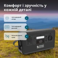 Портативна зарядна станція Konner&Sohnen KS 500PS