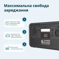 Портативна зарядна станція Konner&Sohnen KS 500PS
