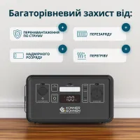 Портативна зарядна станція Konner&Sohnen KS 500PS