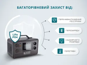 Портативна зарядна станція Konner&Sohnen KS 1200PS