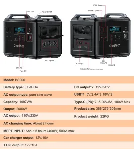 Мобільна зарядна станція Choetech BS006 2000Wh 