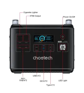 Мобільна зарядна станція Choetech BS006 2000Wh 